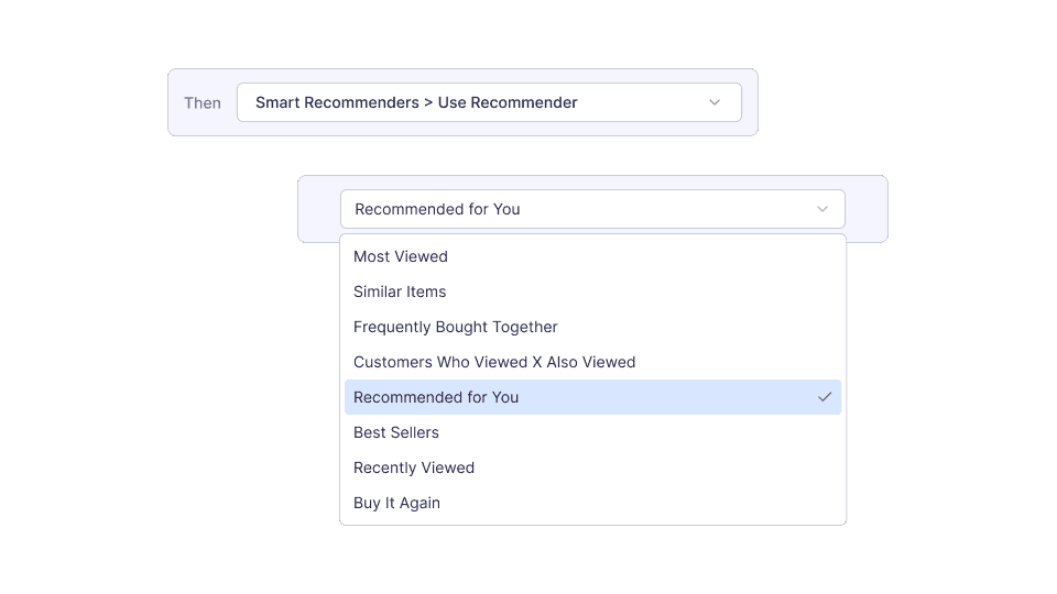 Smart Recommenders Capabilities